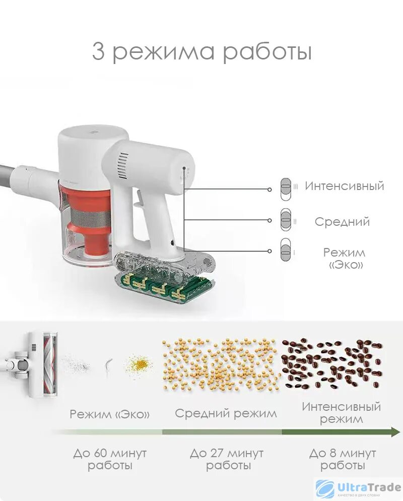 Пылесос xiaomi handheld vacuum cleaner g9. Пылесос Xiaomi mi Vacuum Cleaner g9. Xiaomi mi Handheld Vacuum Cleaner g9. Xiaomi Mijia Handheld Vacuum Cleaner g9. Аккумуляторе Xiaomi mi Vacuum Cleaner g9, g10.