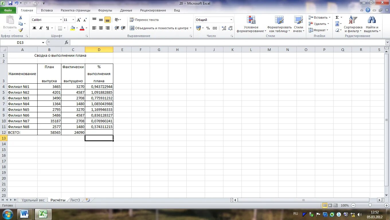 План excel. Сводка о выполнении плана эксель. сводка о выполнении плана таблица. создать таблицу сводка о выполнении плана. процент выполнения в эксель.