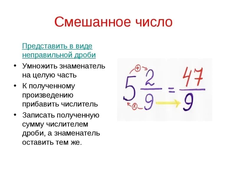 Как перевести смешанную в обычную. Как перевести из смешанной дроби в обыкновенную неправильную дробь?. как перевести смешанную дробь в обыкновенную дробь. смешанные числа 5 класс перевести в неправильную дробь. неправильная дробь в смешанное число.