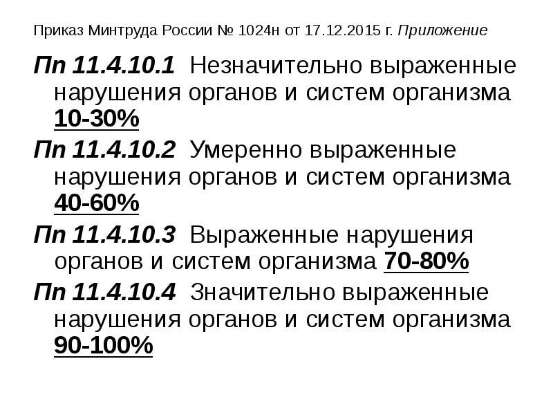 Приказ Минтруда 1024. Приказ 1024н инвалидность по заболеванию. Приказ по МСЭ. Приказ об инвалидности 1024н по диагнозам.