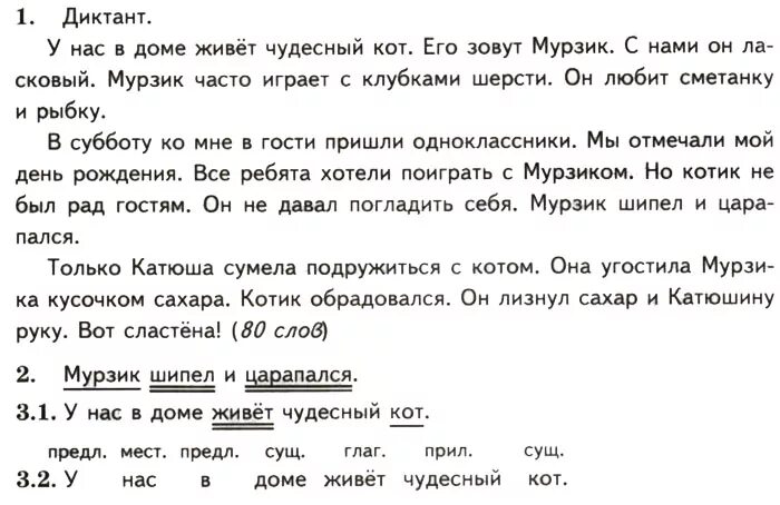 Чудесный лунные мартовские ночи впр ответы. ВПР по русскому языку 4 класс. ВПР по русскому языку диктант. Задания ВПР русский язык. ВПР 4 класс русский язык диктант.