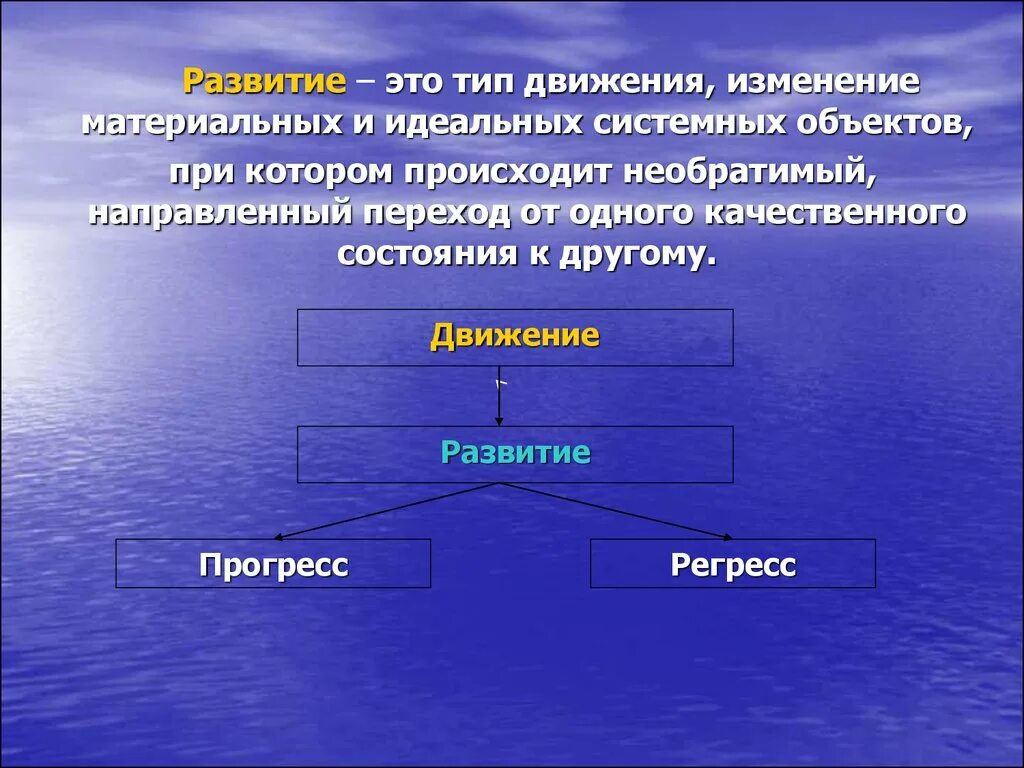 Система которая находится в состоянии изменения