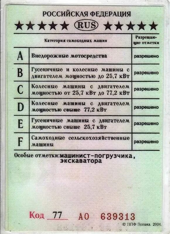 Тракторная категория ц. Трактор МТЗ 80 категория прав. Категория прав на трактор МТЗ 82. Категории прав вождения трактора. Категории прав на трактор расшифровка.