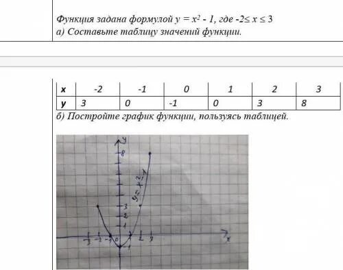 Функция задана формулой y 2x 3. Составьте таблицу значений функции заданной формулой y x x-3.5. Функция заданной формулой у 1/2х. Составьте таблицу значений функции заданной формулой у х х-3.5. Функция задана формулой y=2x-1.