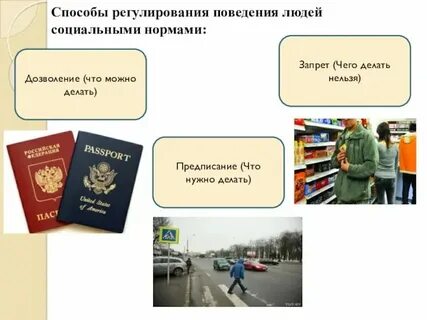 Социальные нормы предписывающие запрещающие примеры