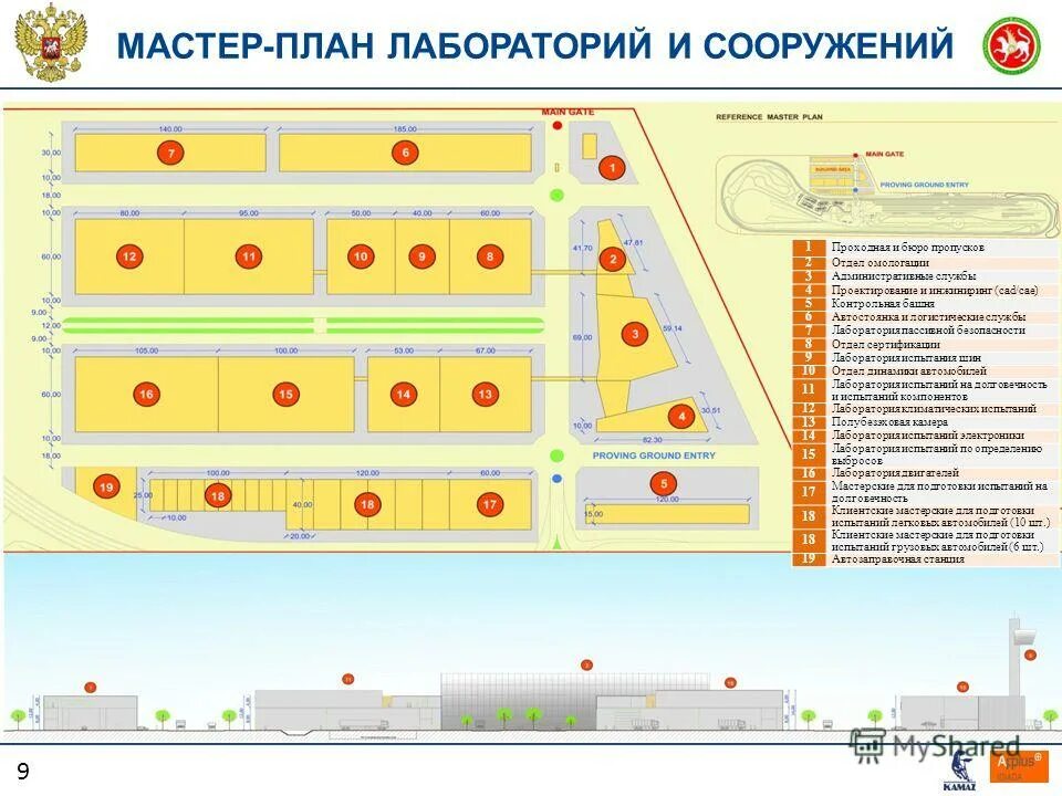 баклаборатория планировка.
