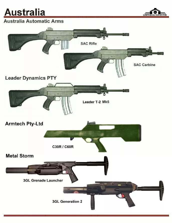 Как переводится weapon