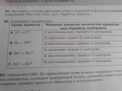 Установите соответствие схема процесса название процесса