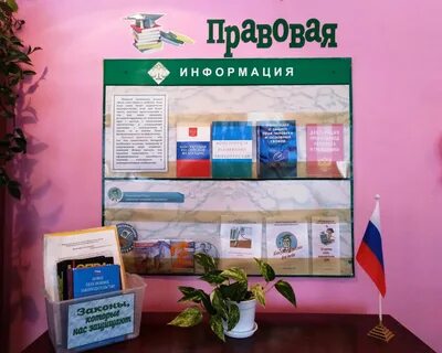 Наглядное оформление
