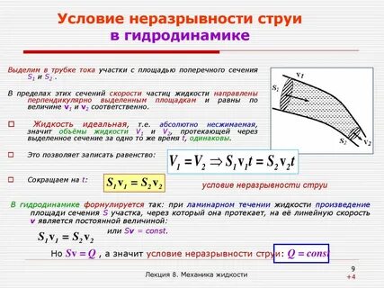 Условие неразрывности струи жидкости означает