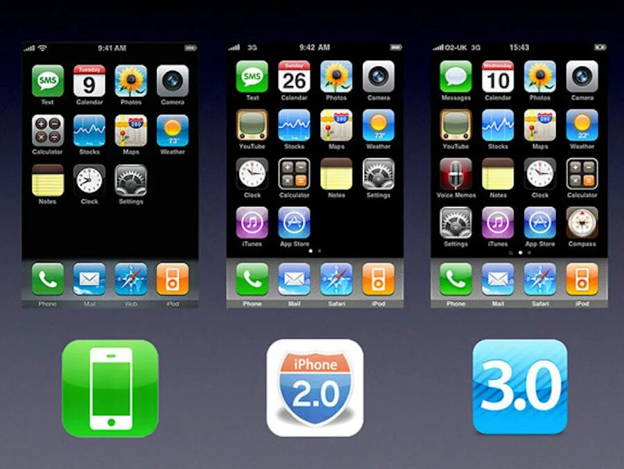 Iphone os 1. Интерфейс iphone 1. Iphone os 1.0. Iphone os 2.0.