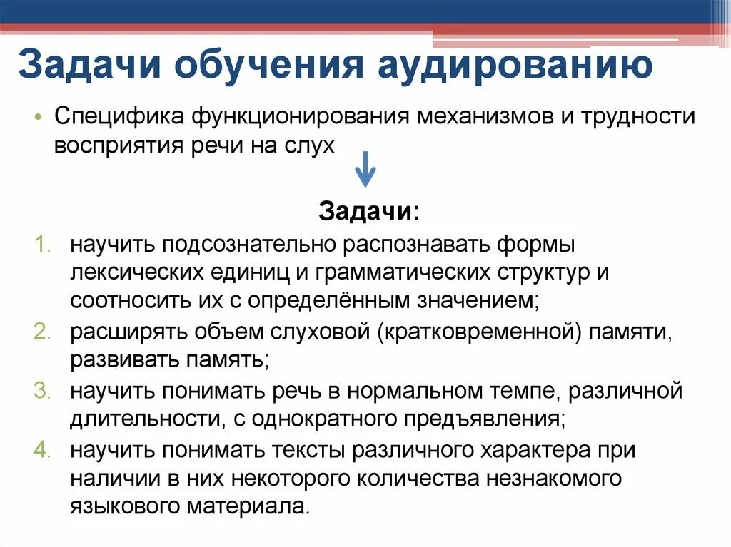 Задачи аудирования. Задачи обучения аудированию. Цели обучения аудированию. Алгоритм при обучении аудированию. Аудирование по уровням