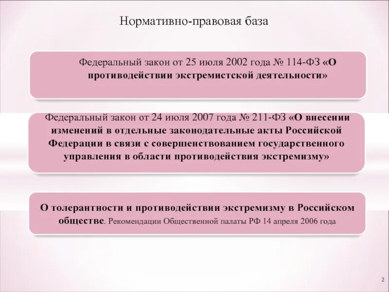 Закон 114 2002 года. Федеральный закон о противодействии экстремистской. Нормативно-правовая база противодействия экстремизму. 114 фз о противодействии экстремистской деятельности. Закон 114 2002 года.