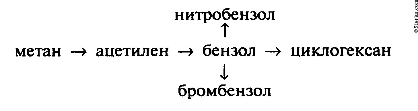 Превращение метан ацетилен бензол