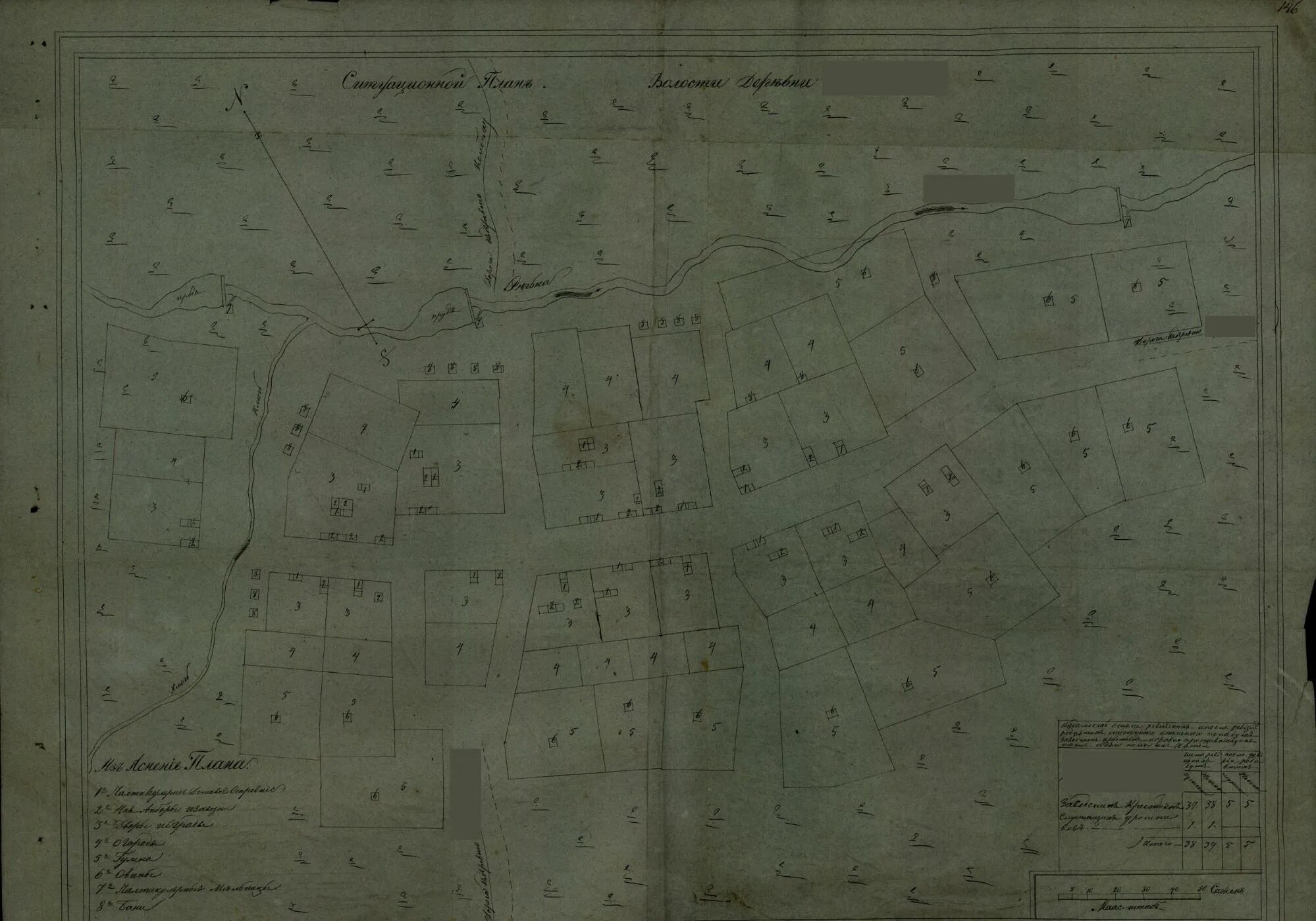 Карта змеиногорского уезда. Карта алтайского края 1900 года. Томская губерния 1804. Карта алтайской губернии 1917 года. Старинные карты алтайского района.