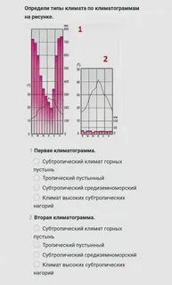Атлас климатограмма 7 класс география