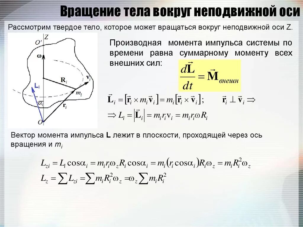 Вращающийся момент силы формула. Вращение тела вокруг неподвижной оси. Вращение твердого тела вокруг неподвижной оси. Вращение твердого тела вокруг неподвижной оси: момент импульса. Вращение вокруг неподвижной оси формулы.