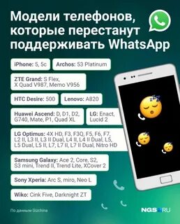 Почему 24 января не работает whatsapp