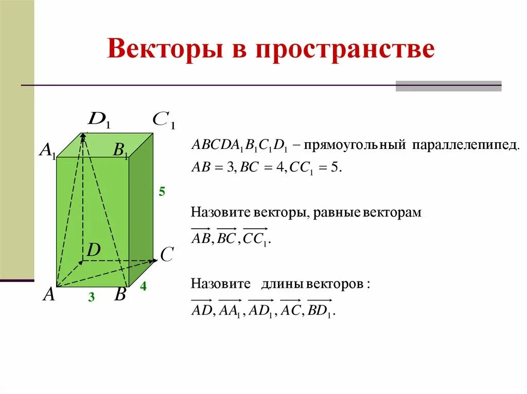 Геометрия пространства векторов