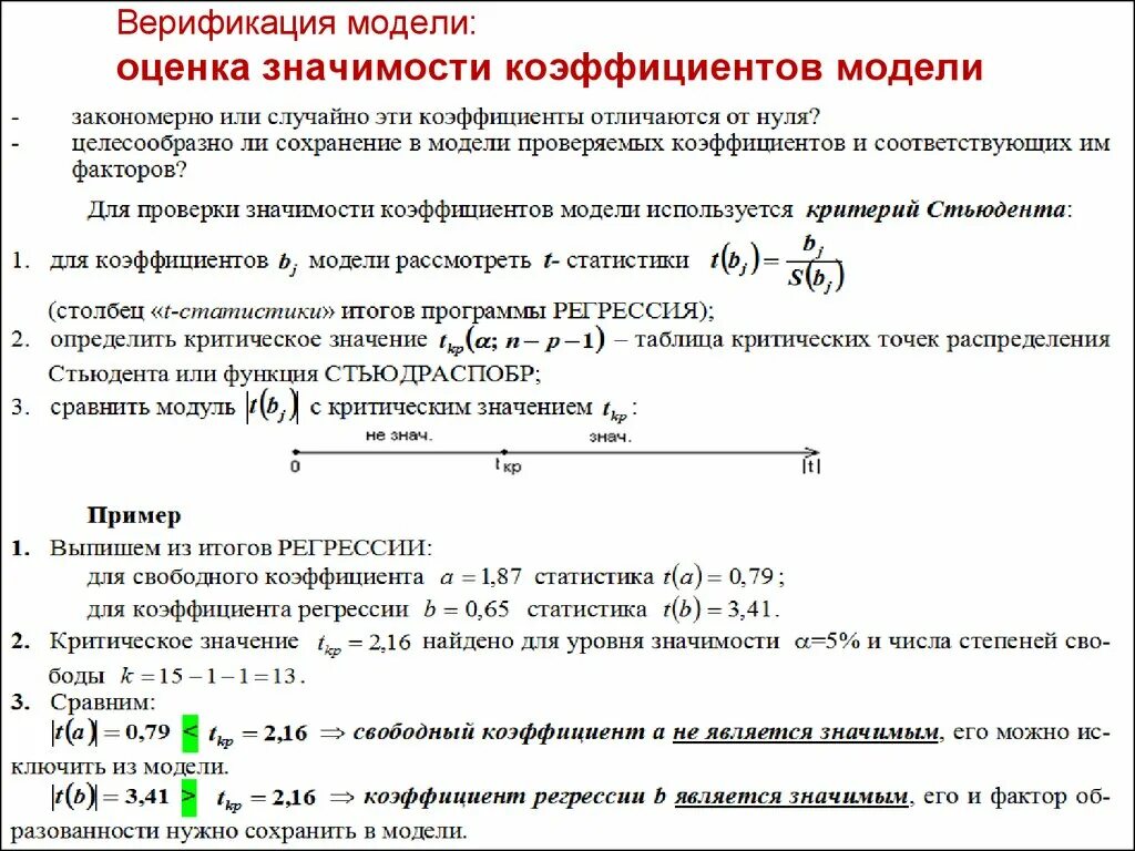 Статистическая регрессионная модель. Верификация модели это в эконометрике. Оценка значимости регрессии. Оценки значимых коэффициентов. Оценка значимости коэффициентов регрессии.