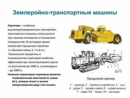 Рабочие органы транспортных машин