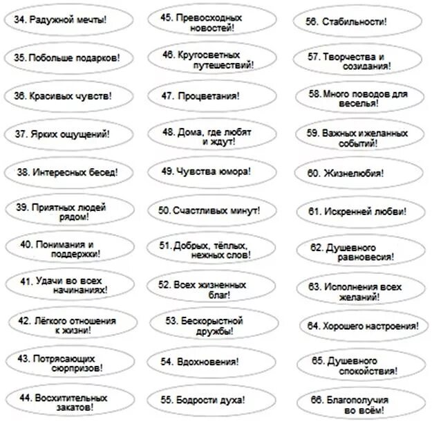 Короткие пожелания. Слова пожелания. Пожелания в двух словах. Список пожеланий. Что можно написать пожелания