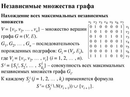Число независимости