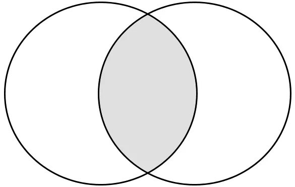 Круги едят других кругов. Пересекающиеся круги. Пересечение кругов. Пересечение двух кругов. Два пересекающихся круга.