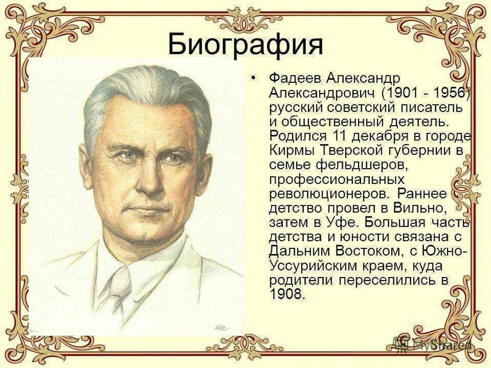 Краткие биографии авторов