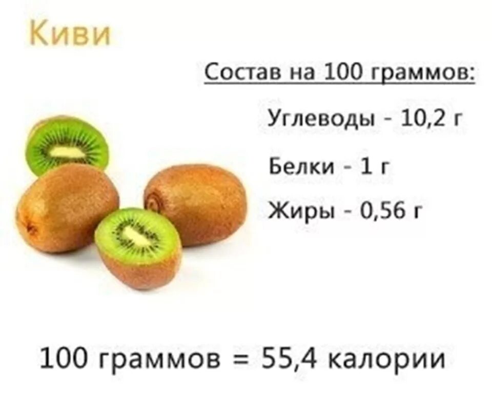 Калории в 1 мандарине шт без кожуры. Киви БЖУ на 100 грамм. Киви белки жиры углеводы витамины. Киви калорийность 1шт. Киви калории на 100 грамм.