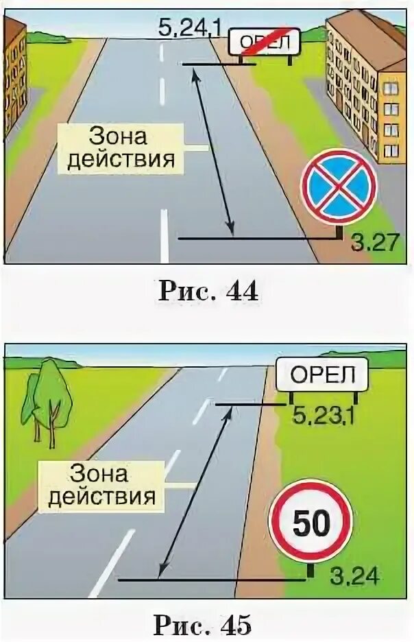 Зона действия читать. Зона действия читать. Зона действия знака пешеходная зона. Зона действия читать. Зона действия читать.