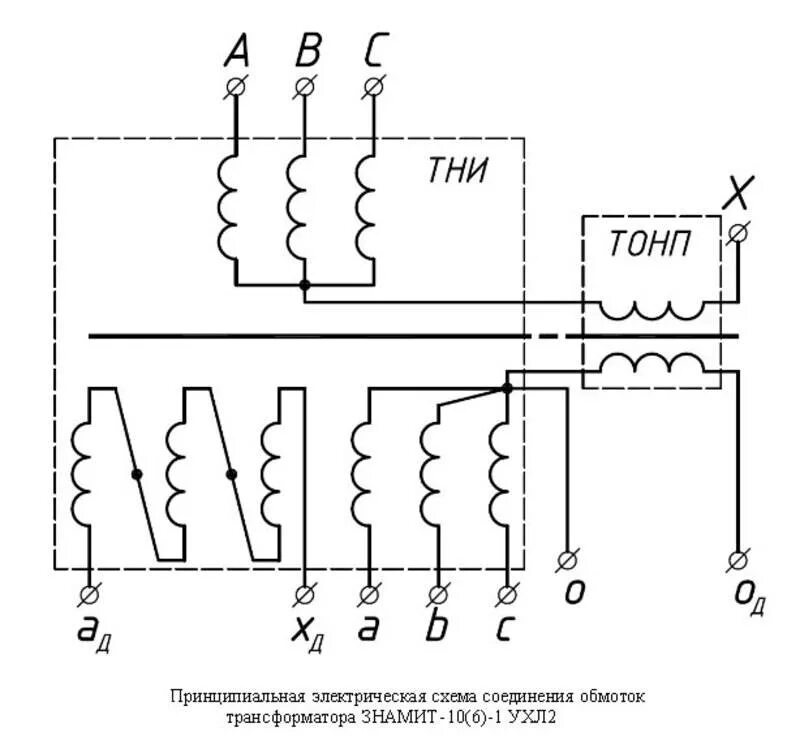 Принципиальная электрическая схема трансформатора напряжения. Силовой трансформатор схема подключения 1/1-0. Принципиальная схема включения трансформатора. Схема подключения трансформатора тока 110 кв. Трансформатор подключается