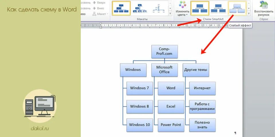 Как построить структурную схему в Ворде. Как составить структурную схему в Ворде. Как создать структурную схему в Ворде. Как создать рисунок схему в Ворде.