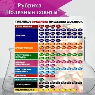 Консервант е202