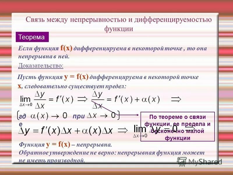 дифференцируемость функции, ее связь с непрерывностью. связь дифференцируемости и непрерывности функции. взаимосвязь непрерывности и дифференцируемости функции. связь дифференцируемости и непрерывности функции. связь между непрерывностью и дифференцируемостью функции.