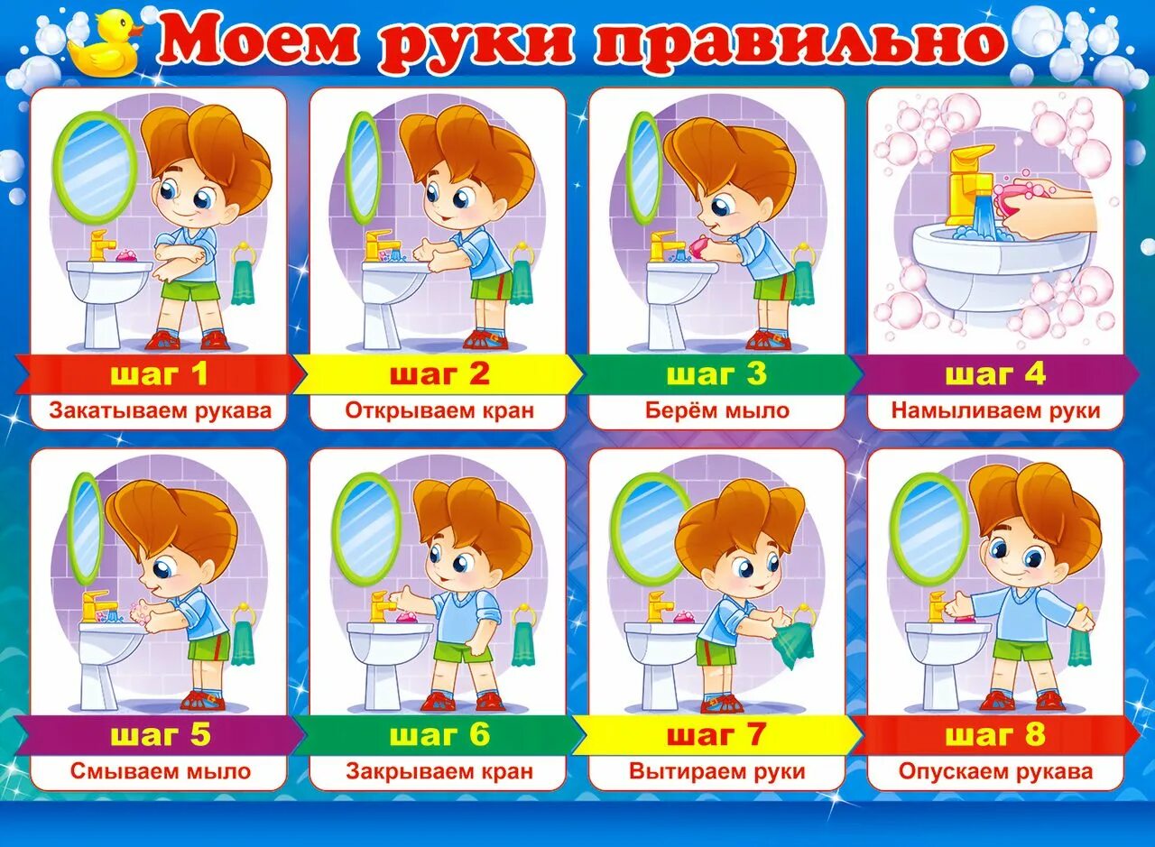 Картинка в туалет в детском саду. Алгоритмы умывания для детей в детском саду в картинках. алгоритм мытья рук для детей в картинках. как правильно мыть руки картинки для детей в детском саду. алгоритм мытья рук в детском саду в картинках.