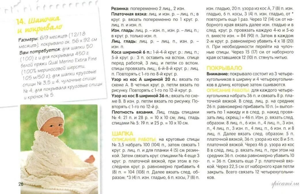 Шапки для новорожденных спицами описание. Вязание пледа спицами для новорожденного со схемами и описанием. детский плед спицами для новорожденных схемы и описание для девочки. плед детский спицами для новорожденных схема и описание вязания. пледики для новорожденных спицами схемы и описание.