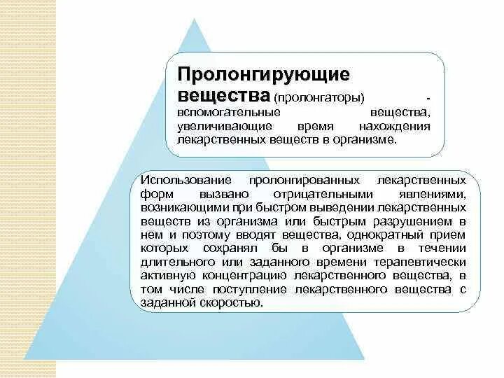 Пролонгировать это простыми словами. Пролонгаторы это вспомогательные вещества. Примеры пролонгирующих веществ. Пролонгированные лекарственные формы. Вспомогательные вещества для пролонгирования.