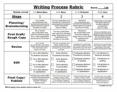 Write full перевод