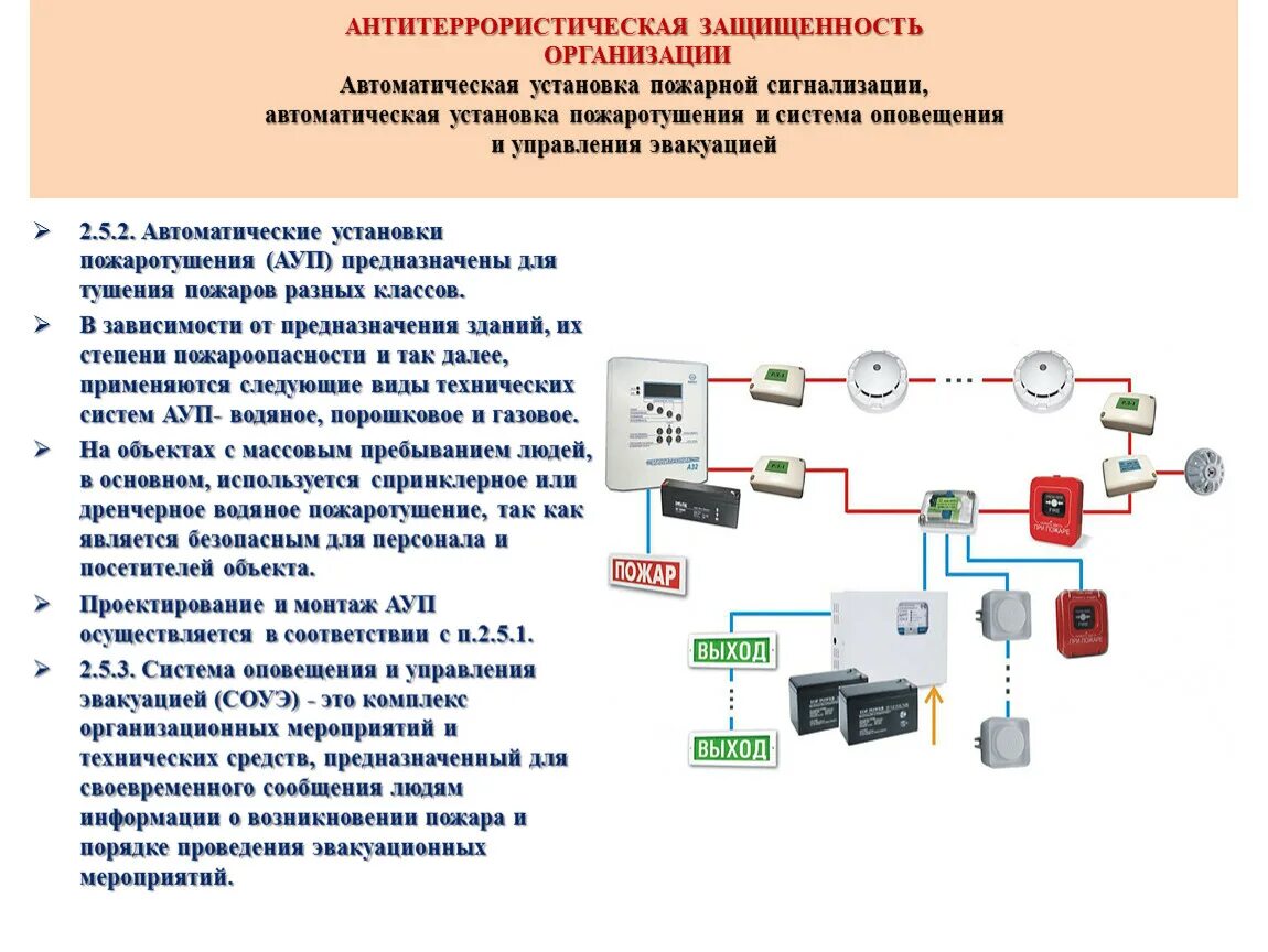 Контроль за антитеррористической защищенностью объектов. Система оповещения (СОУЭ) 4-го типа. Структурные схемы систем оповещения пожарной сигнализации. Схема СОУЭ 2 типа. Принципиальная схема система оповещения управления эвакуации.