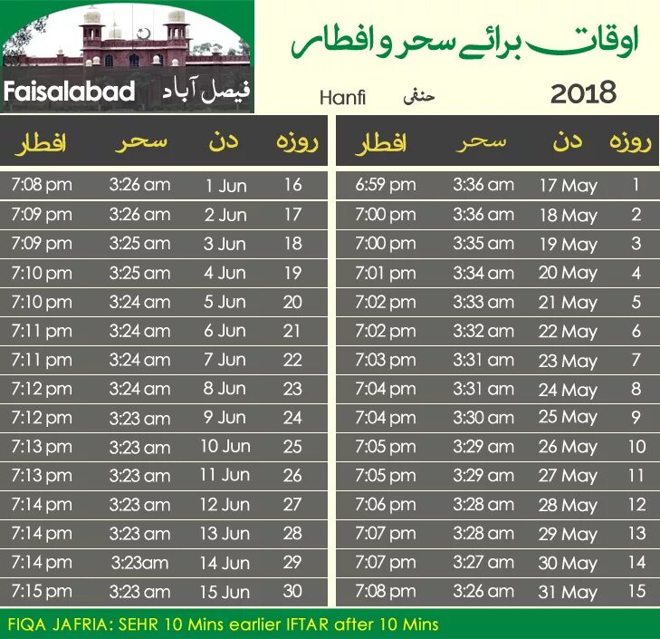 Ураза ифтар время. Ифтар намаз. Iftar time today. Ramadan Calendar. Время ифтар г гарм.