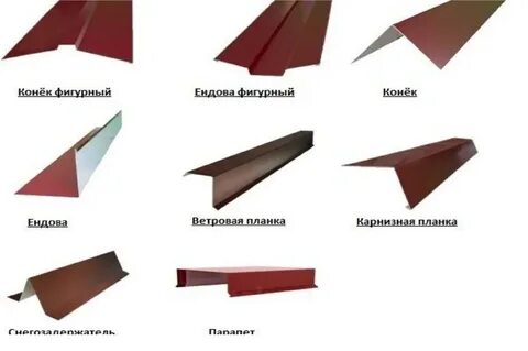 Капельники и ветровые планки