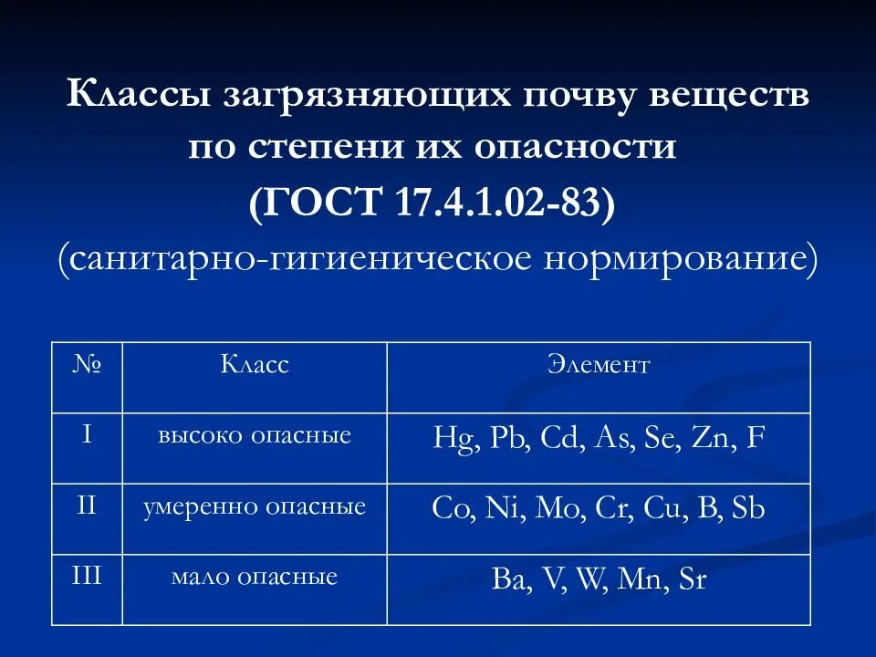 Загрязненный тип данных