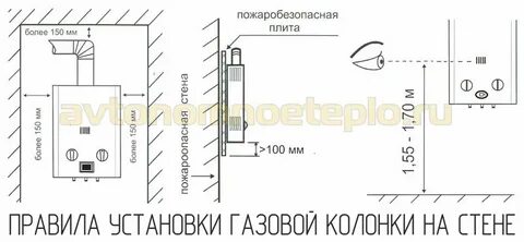 На каком расстоянии колонки