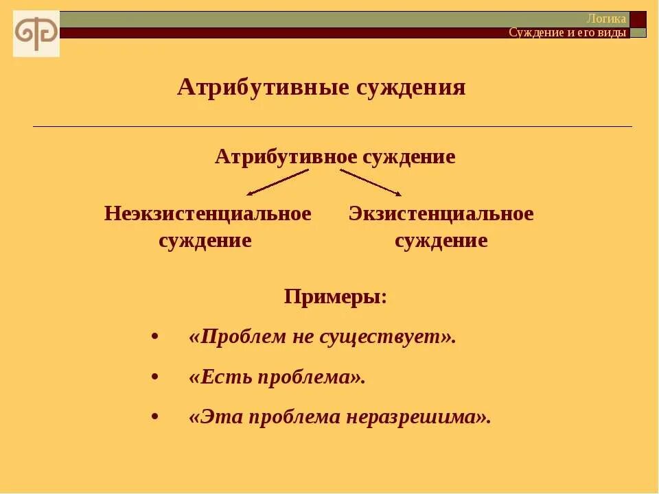 Картинки 2 ПРОСТЫЕ СУЖДЕНИЯ