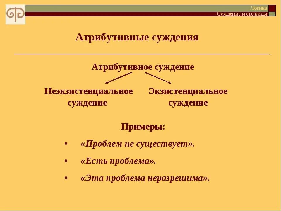 Атрибутивные релятивные и экзистенциальные суждения. Примеры суждений в логике. Атрибутивные суждения в логике. Атрибутивные суждения в логике примеры.