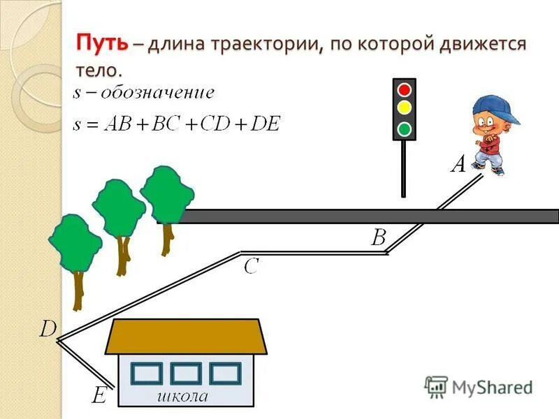 Основы кинематики - презентация, доклад, проект скачать