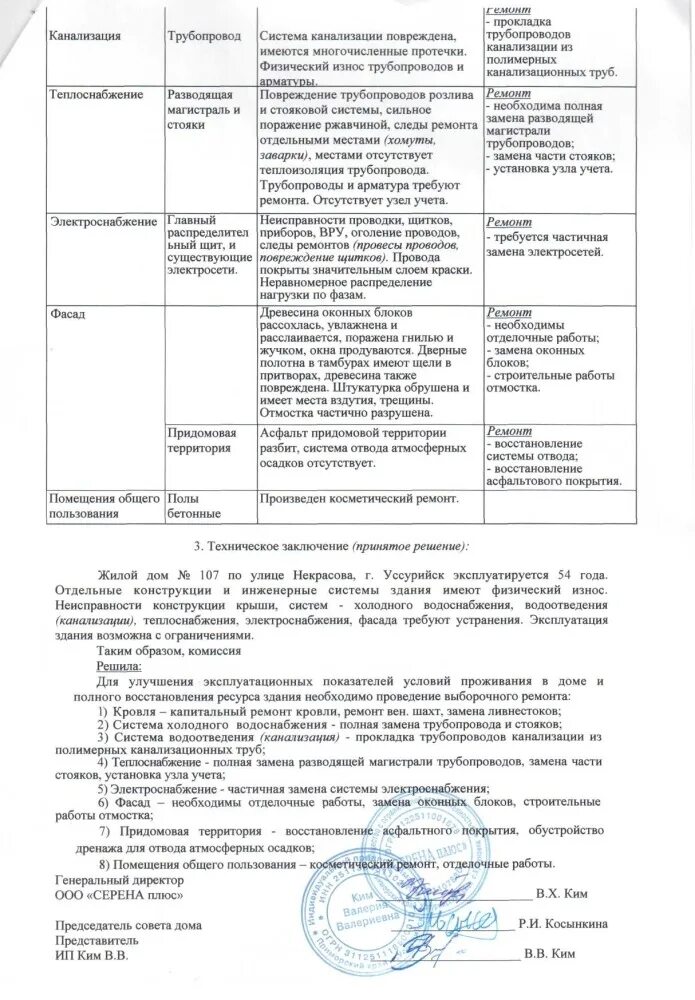 Акты весеннего и осеннего осмотра зданий и сооружений. Акт обследования помещений зданий сооружений. Акт обследования здания образец заполнения. Акт обследования зданий и сооружений образец заполнения.