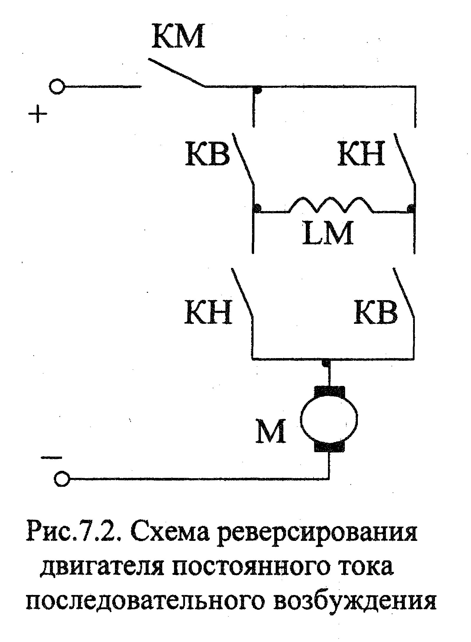 Способы реверса. Электродвигатель схема подключения двигателя постоянного тока. схема реверса электродвигателя постоянного тока. схема реверсивного подключения двигателя постоянного тока. схема подключения электродвигателя постоянного тока с реверсом.