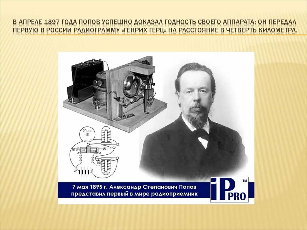 Открытие в области связи. Радиопередатчик 1897 года Попова.